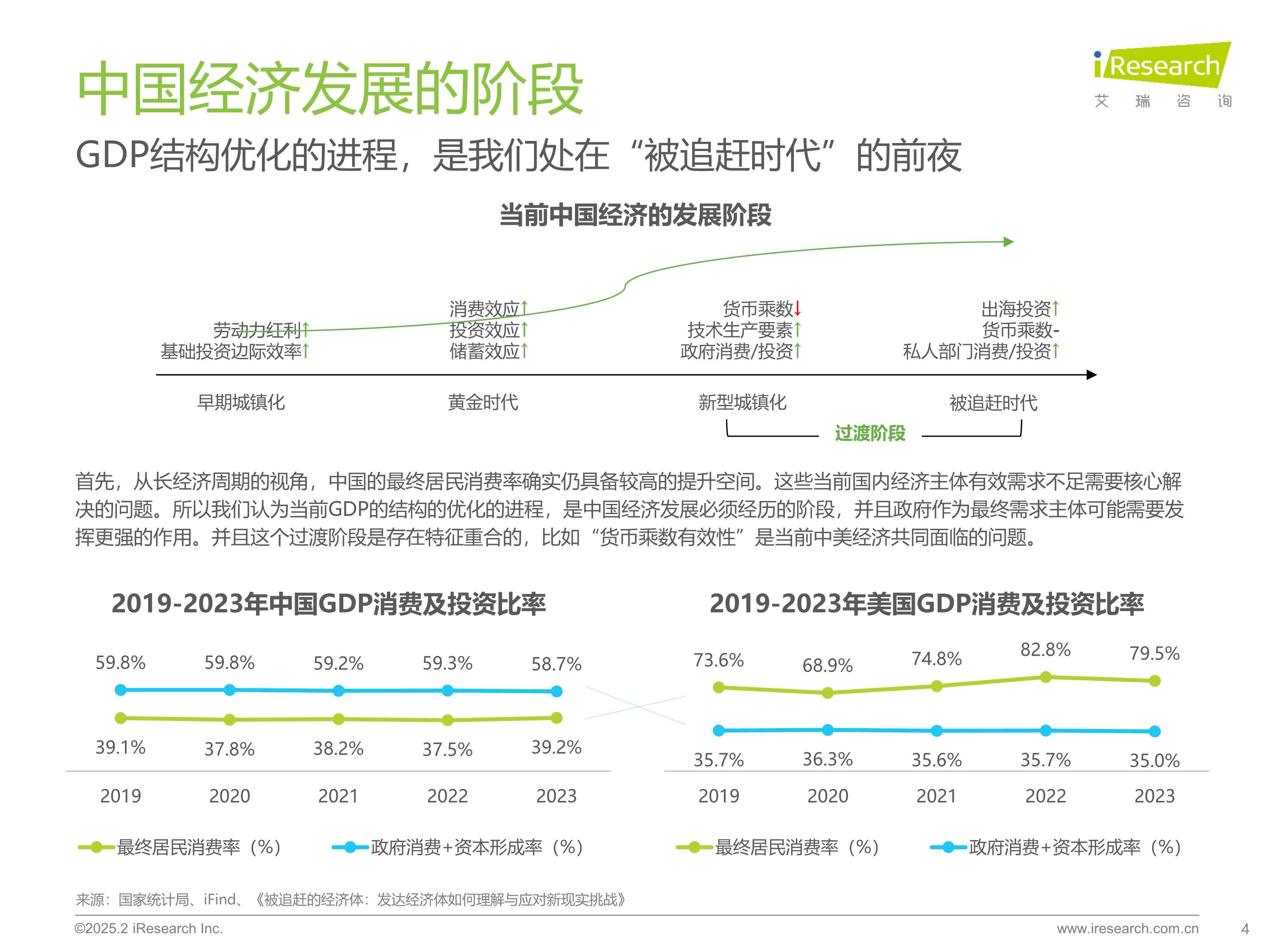 2025年直播经济行业发展现状及未来趋势展望分析_保险有温度,人保服务