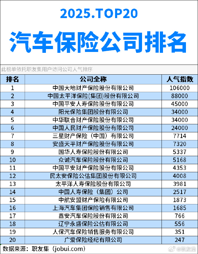 人保车险   品牌优势——快速了解燃油汽车车险,人保有温度_2025中国车路云一体化发展：从"示范试点"到"基础设施"的认知重构