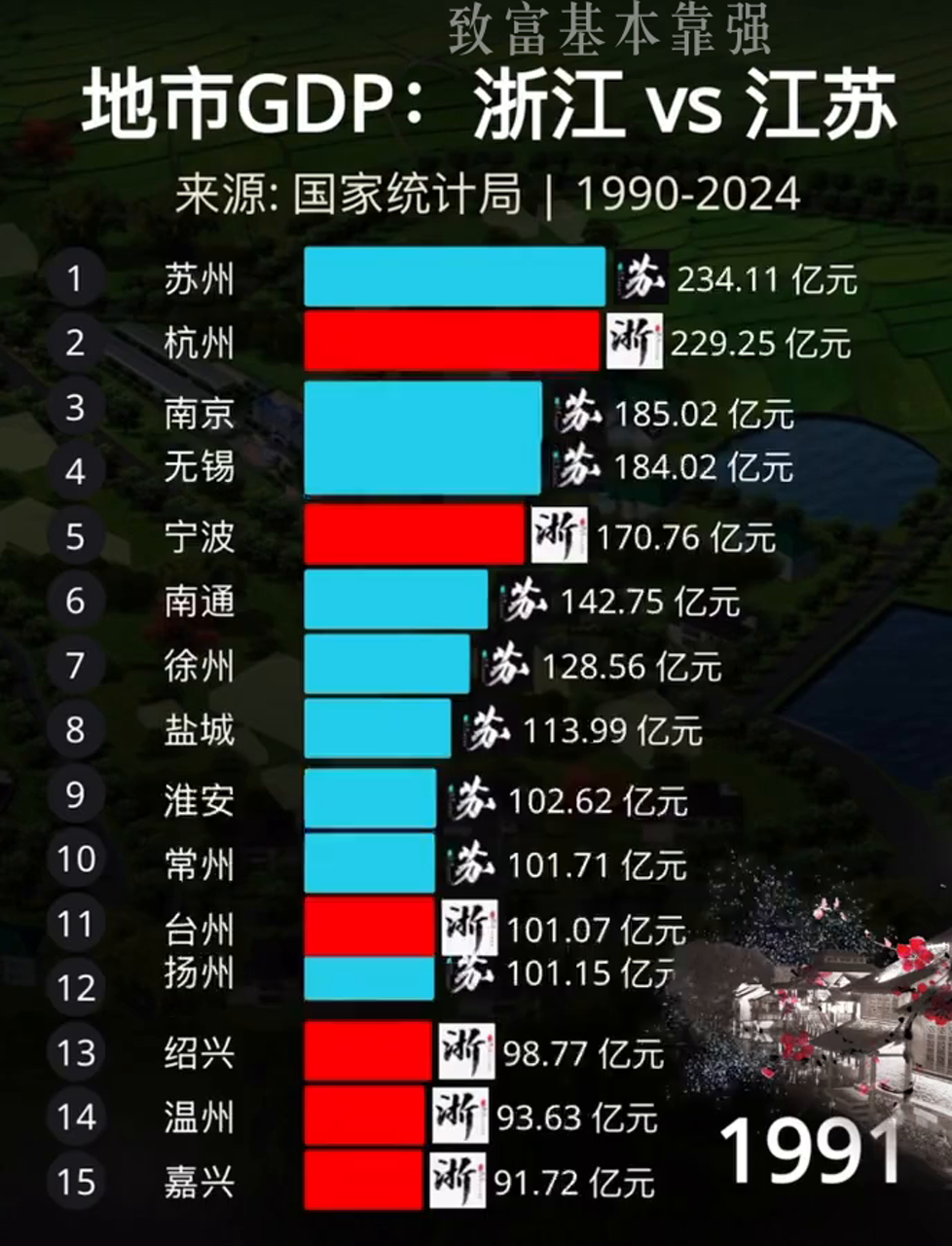 浙江：到2030年智能体应用普及率超90% 基本形成智能经济和智能社会新形态