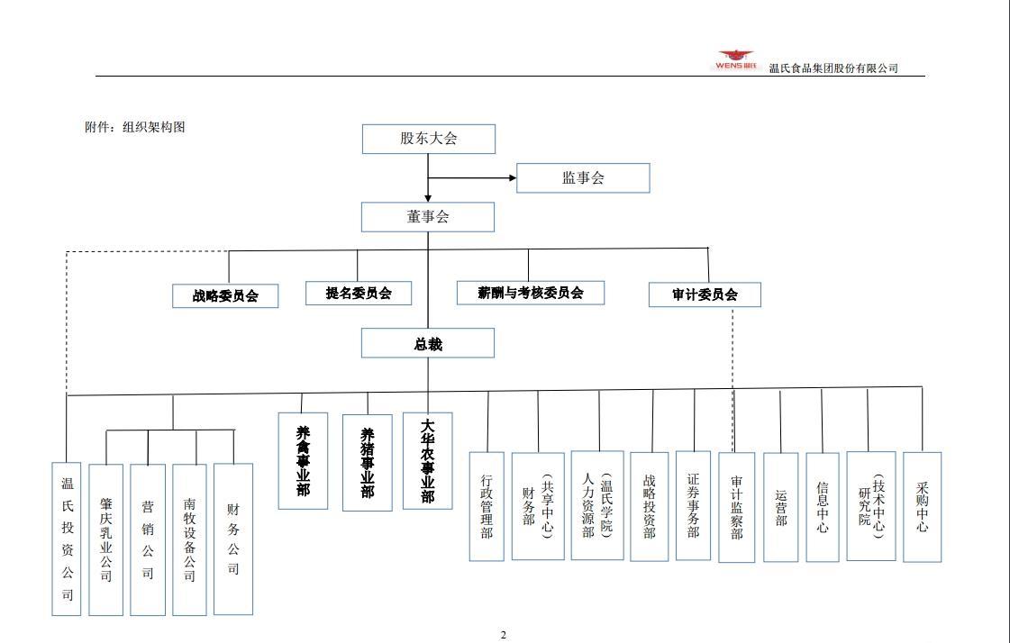 温氏股份：前三季度利润分配预案为每10股派3元