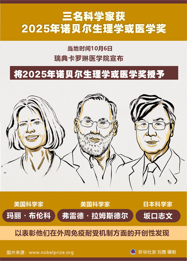 4名科学家获颁2025年度邵逸夫奖