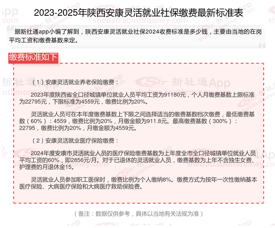 今年1月至9月陕西省城镇新增就业37.77万人