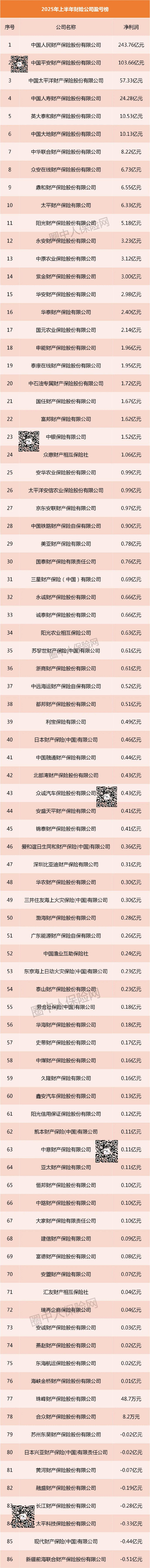 保险有温度,人保车险_2025年药妆行业发展现状及未来趋势展望分析