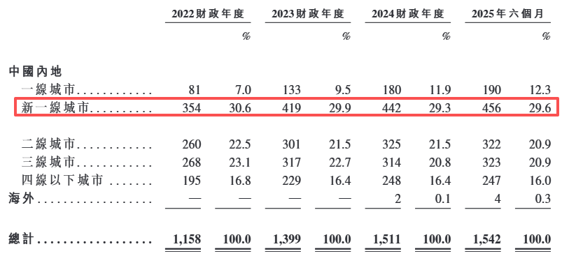 永鼎股份：三季报净利含金量不足，Q3毛利率下滑，遭控股股东套现