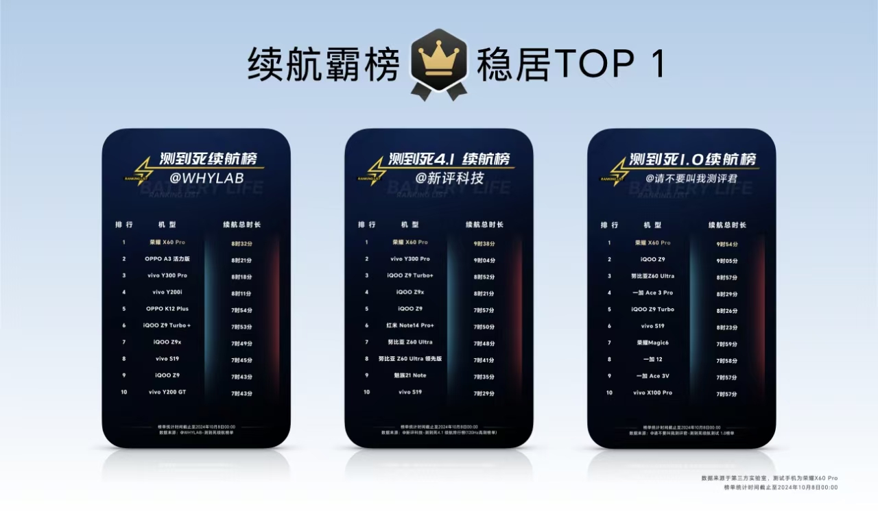 东方电热：公司生产的硅碳负极材料设备预计在11月中旬交货