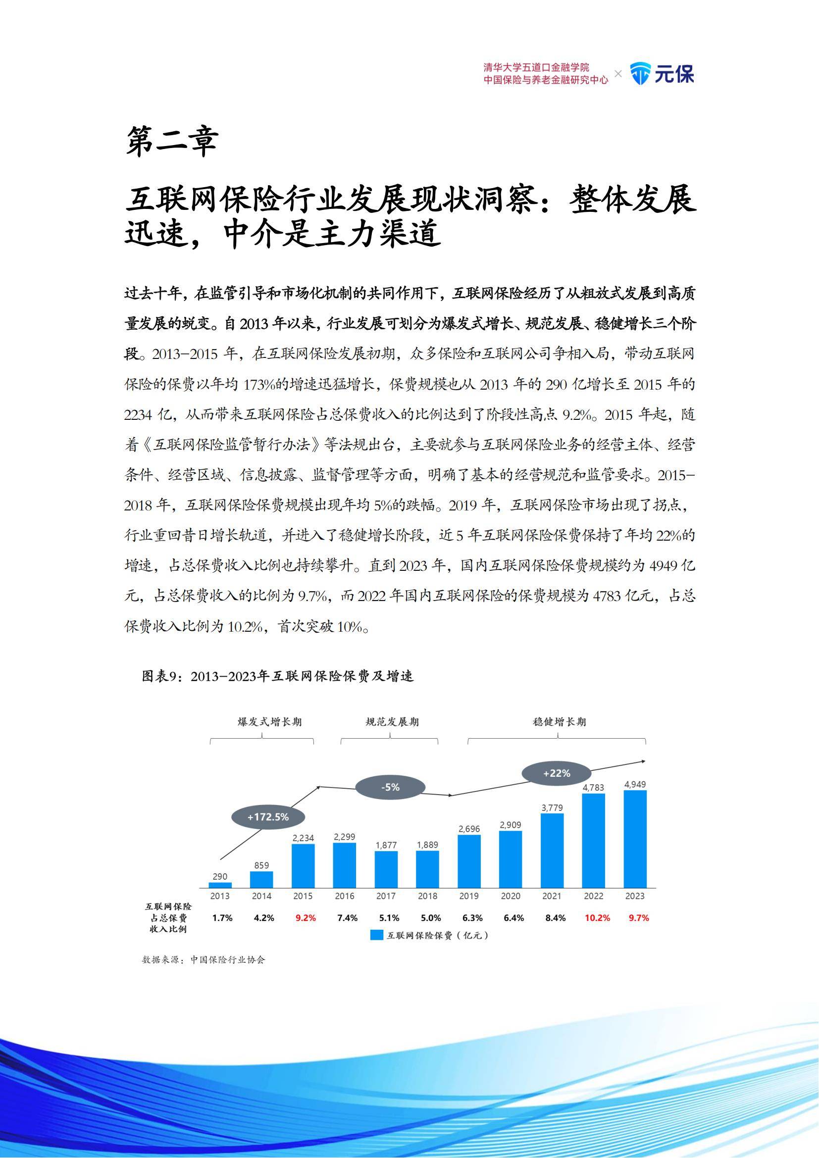 2025-2030年中国外贸行业：供应链重塑与竞争格局分析_人保伴您前行,人保护你周全