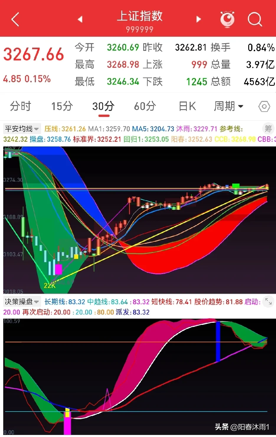 深夜暴涨，多次熔断！4天12倍，又见散户逼空？