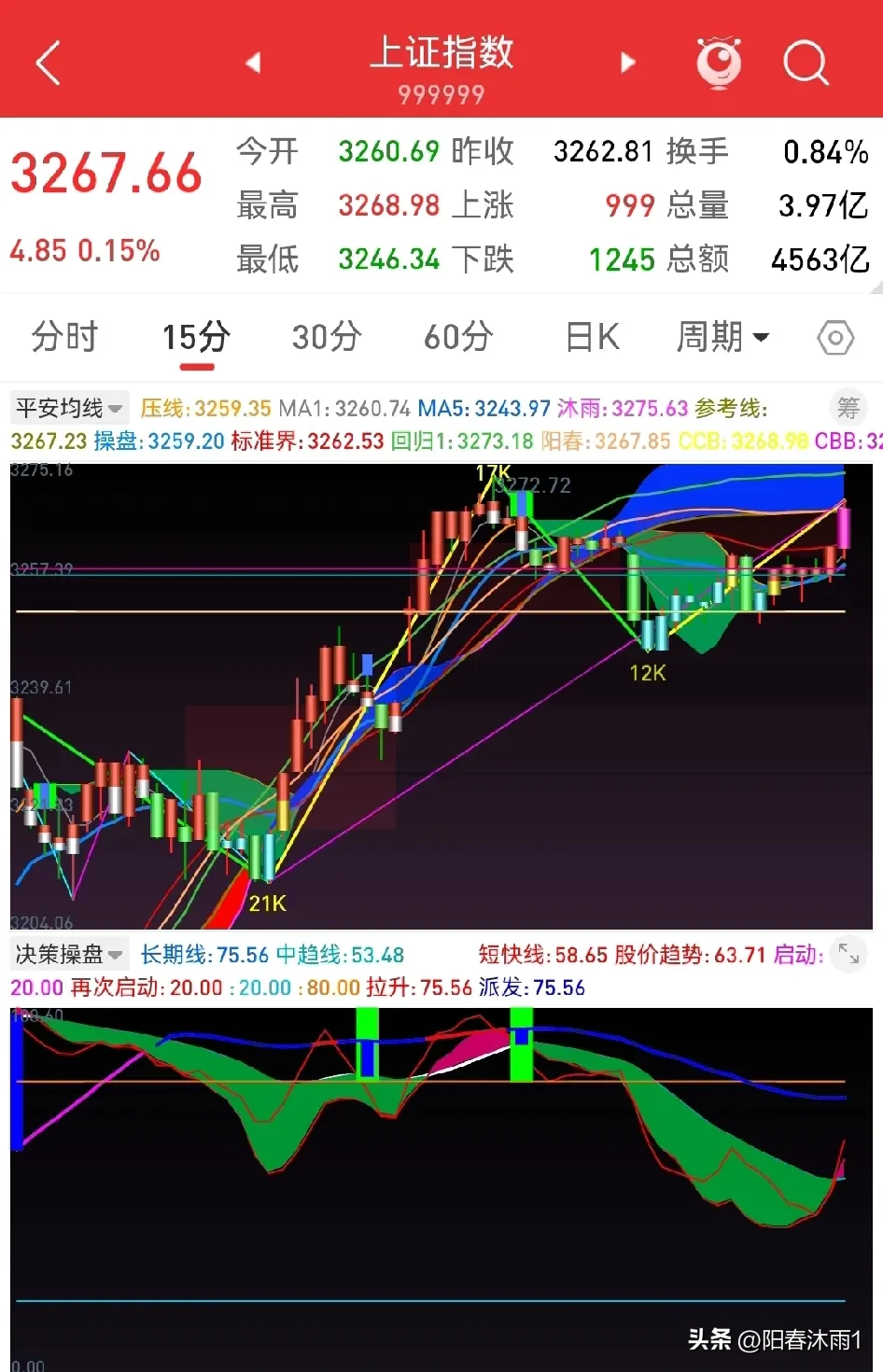 深夜暴涨，多次熔断！4天12倍，又见散户逼空？