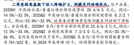 中诚信托收660万罚单:10项违规暴露合规漏洞,业绩、现金流双承压加剧转型阵痛