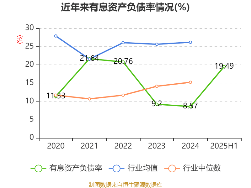 云汉芯城龙虎榜数据（10月22日）