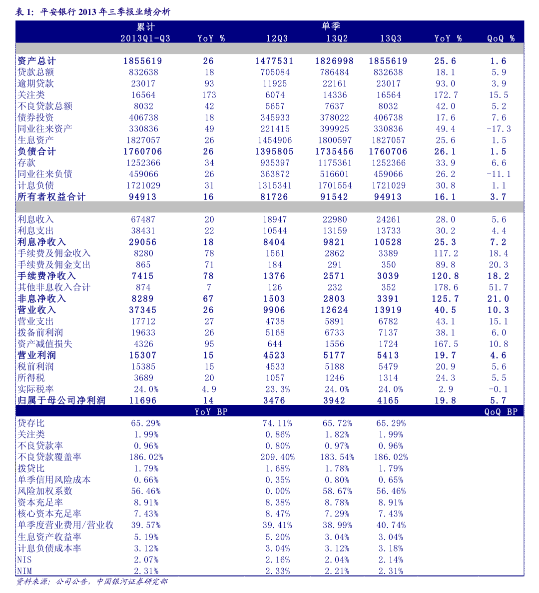 津膜科技：10月22日召开董事会会议