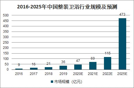 2025年电蒸锅行业市场深度调研及发展趋势预测_人保车险   品牌优势——快速了解燃油汽车车险,人保服务