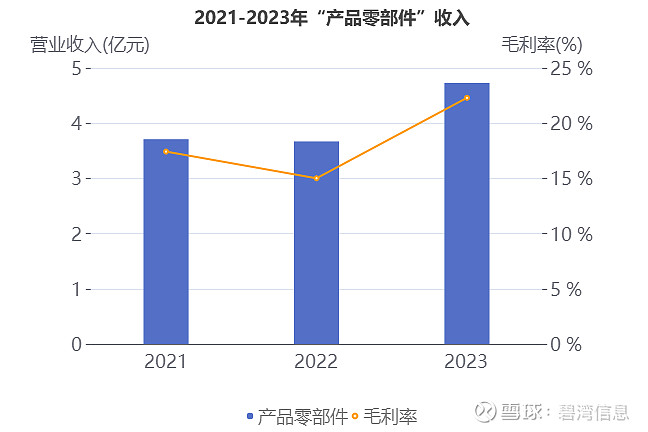 汉仪股份：营收净利双优现金流大幅改善 前三季度多维发力驱动增长