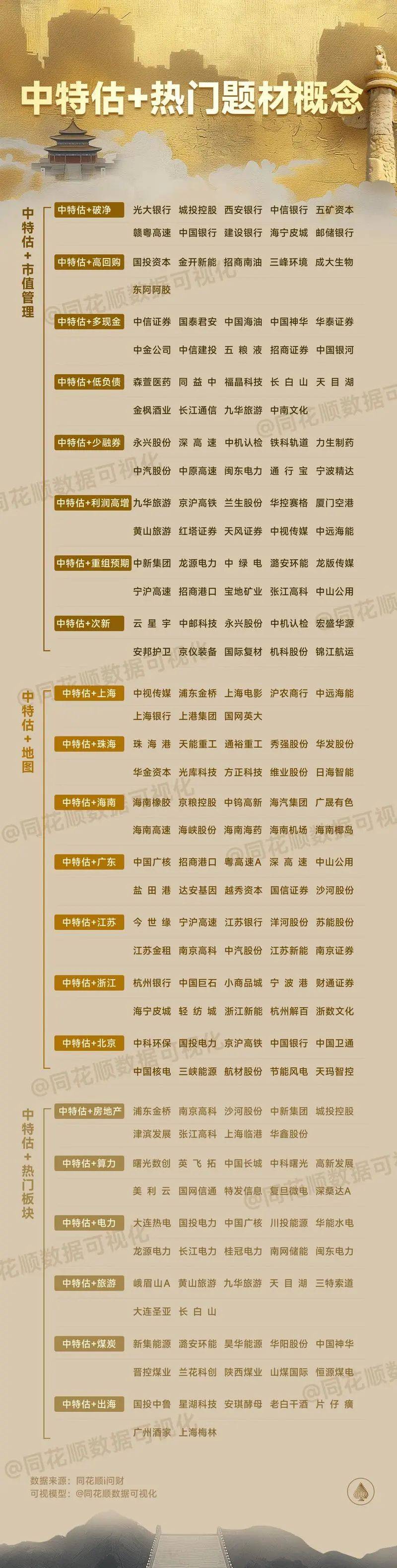 突发！有色铝整体走强 八大概念股盘点（名单）