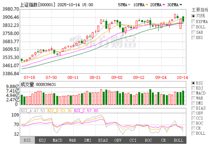 融发核电：全资子公司签订1.26亿元铰链梁配件买卖合同
