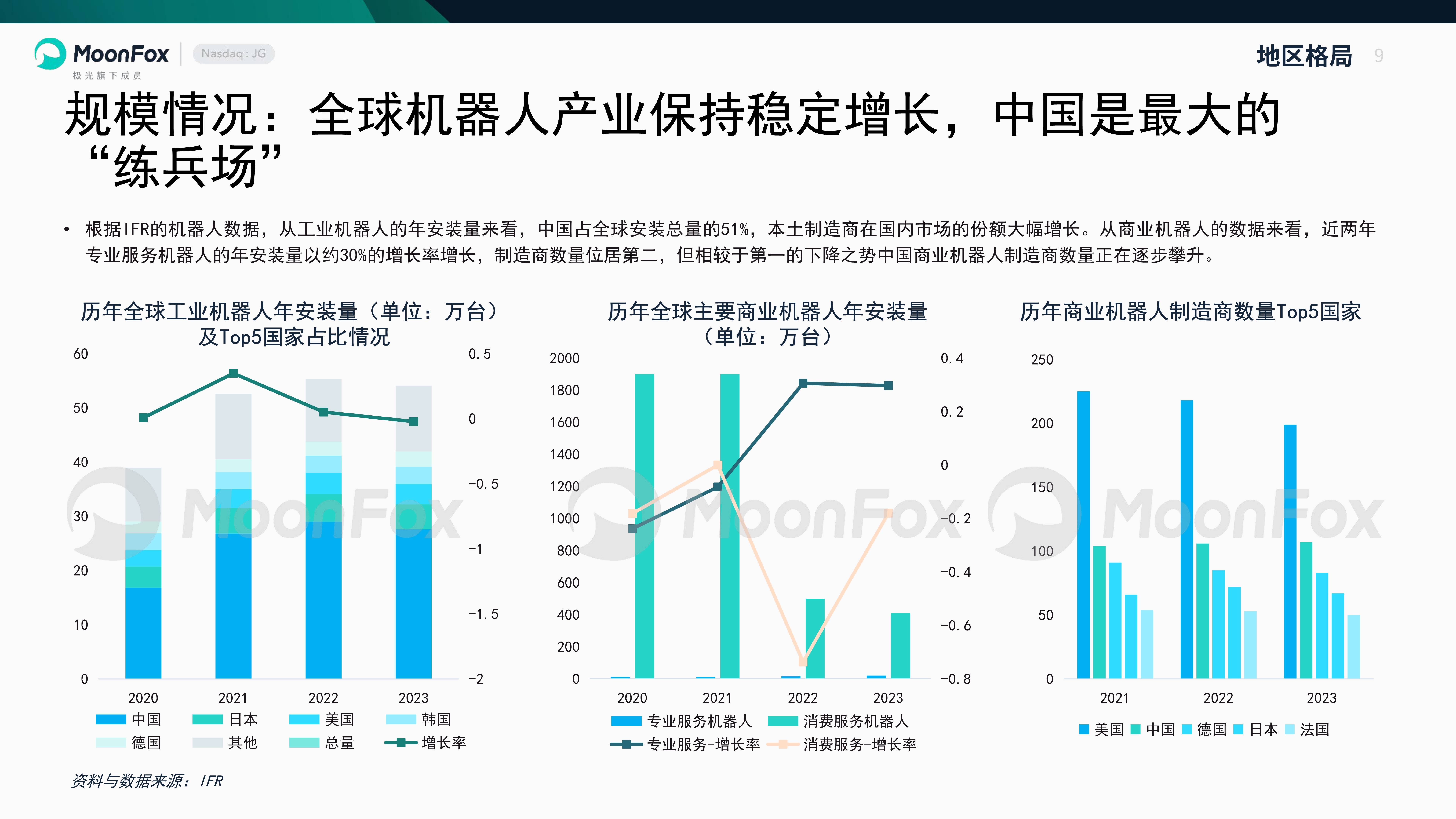 2025中国农业机械行业：智智能农机、农业机器人等高端装备具备良好投资价值_保险有温度,人保财险 
