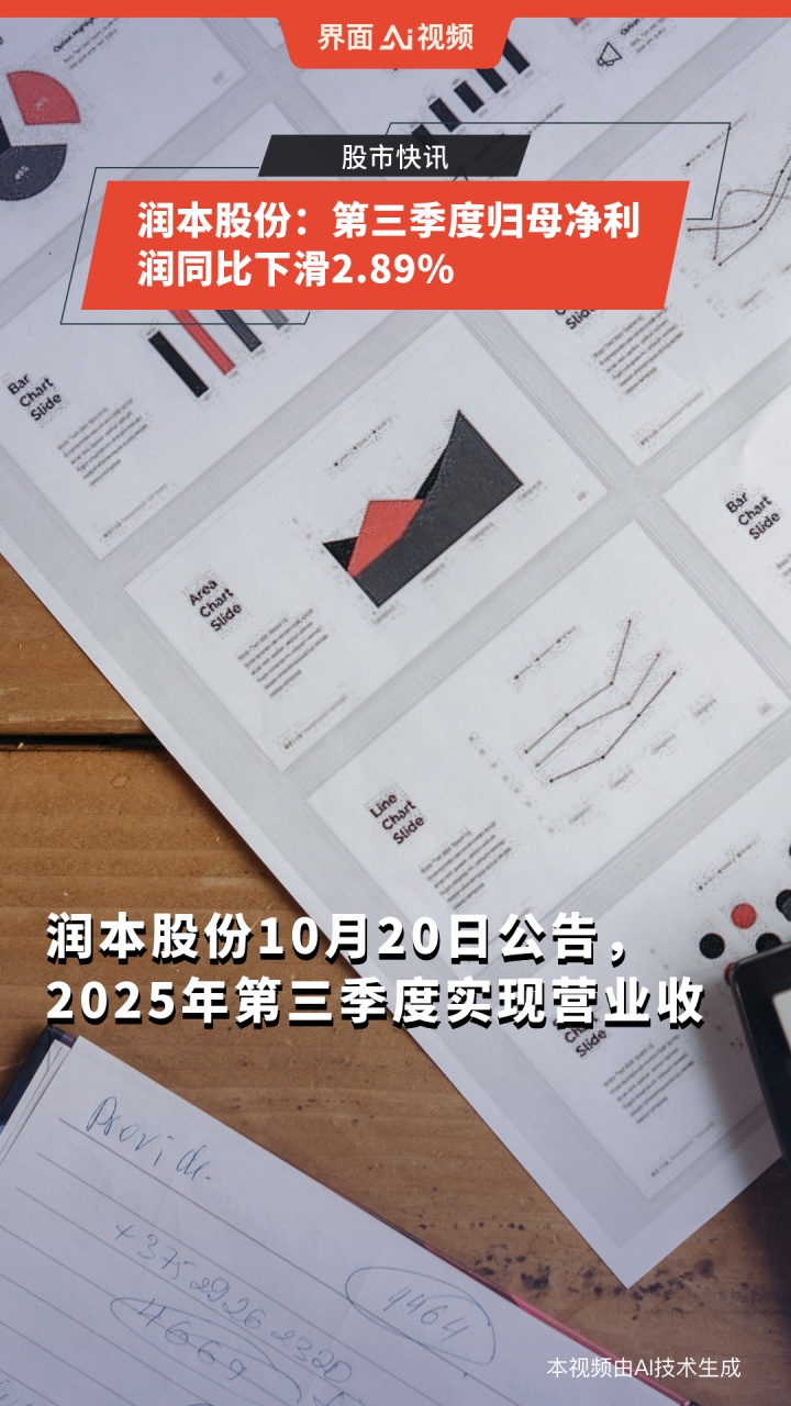 Q3核心品类增长分化，营销费用高企拖累盈利，润本股份前三季度净利润增速放缓