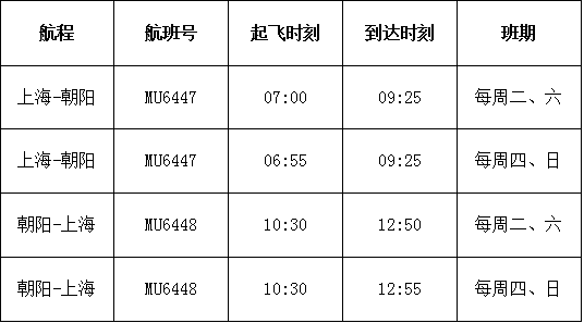 中国民航10月26日起执行冬春航季航班计划