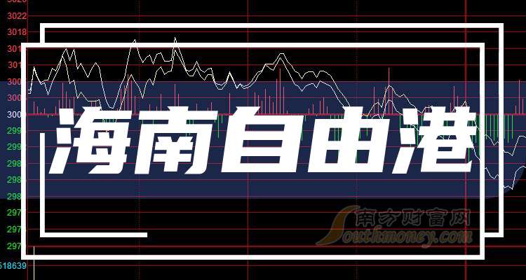 宜安科技三季报“双优”：Q3业绩同比大增超百倍，单季毛利率、净利率齐增