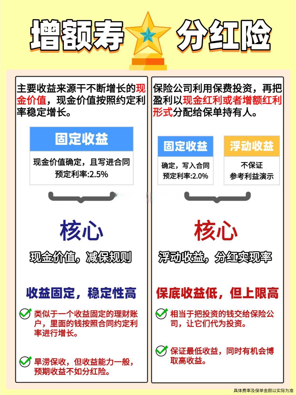 保险有温度,拥有“如意行”驾乘险，出行更顺畅！_2025-2030中国婚庆服务行业市场新风向、新模式与新增量市场分析
