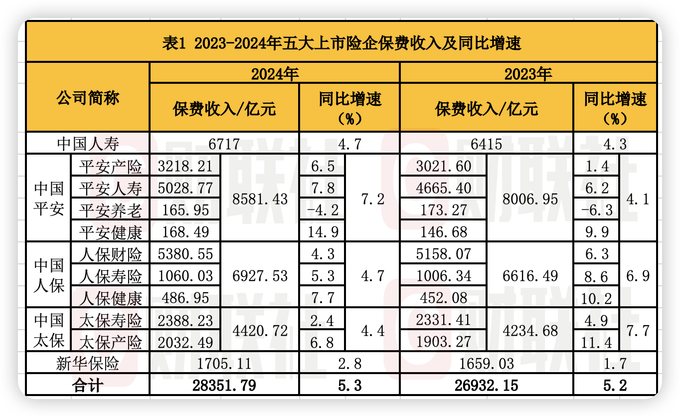 保险有温度,人保伴您前行_2025油气装备行业发展现状及未来趋势预测分析