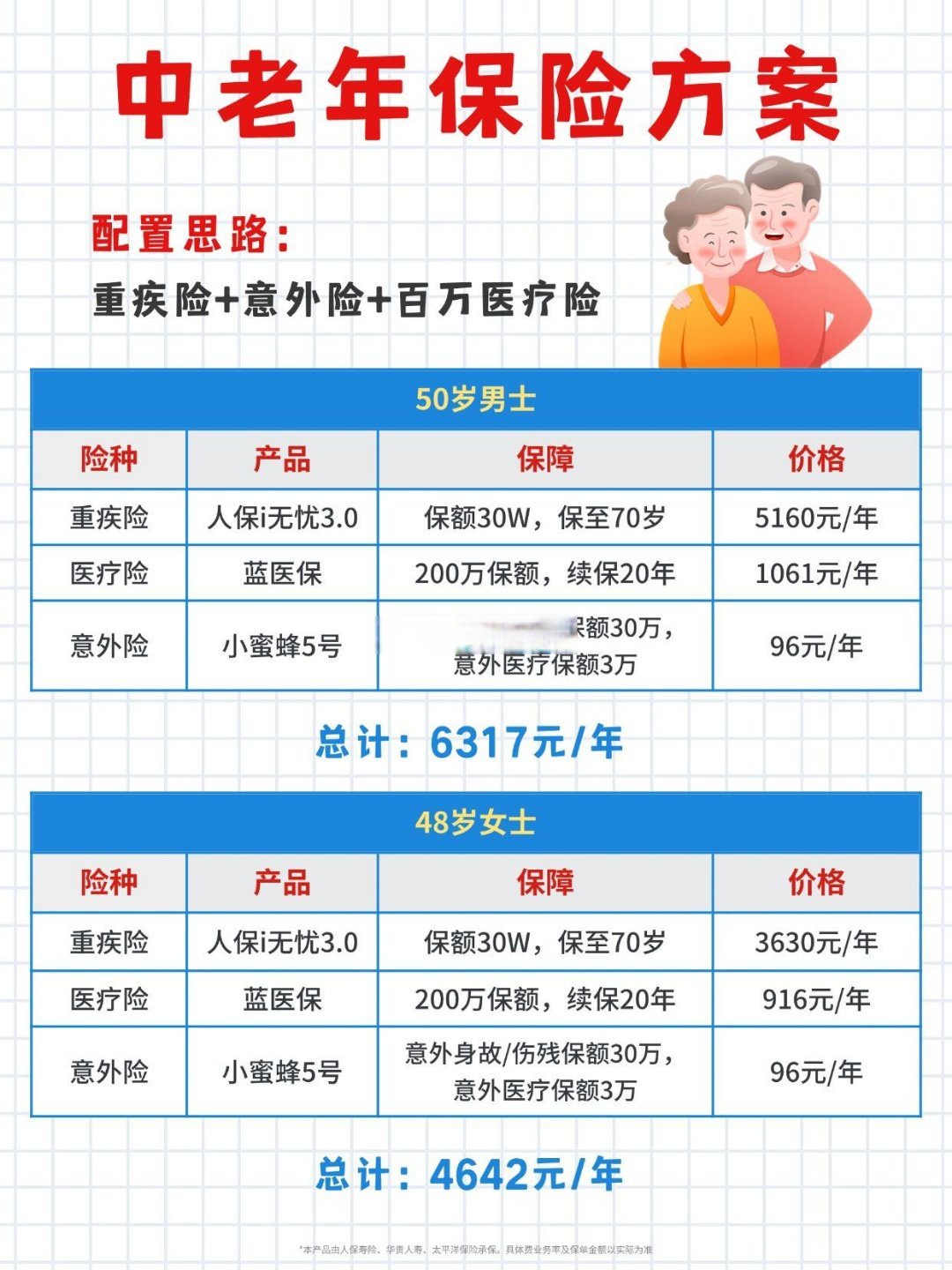 保险有温度,人保伴您前行_2025油气装备行业发展现状及未来趋势预测分析