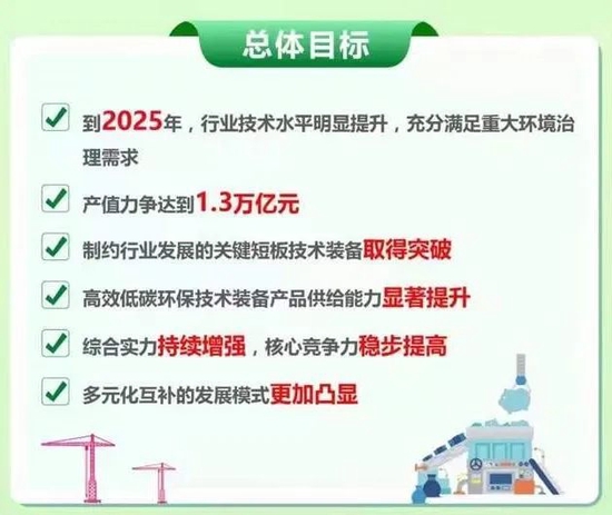 前三季度北京工业和信息软件业实现增加值超1.3万亿元