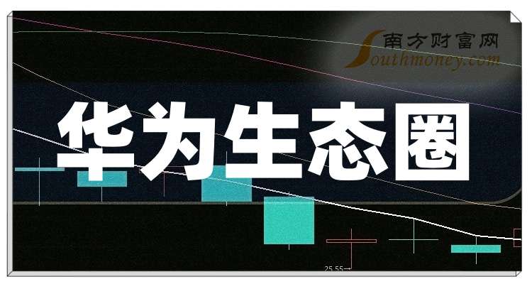 亚宝药业：前三季度净利润同比下降8.44%