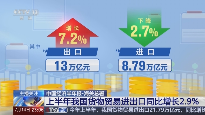 本周中国出口集装箱运输需求保持稳定 多数航线市场运价上涨