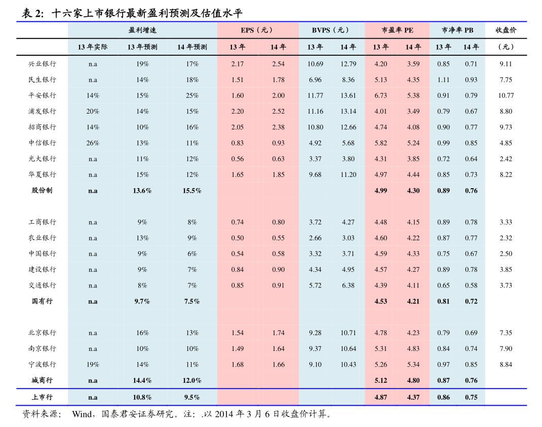 四连板世龙实业:前三季净利润同比增长72.11%