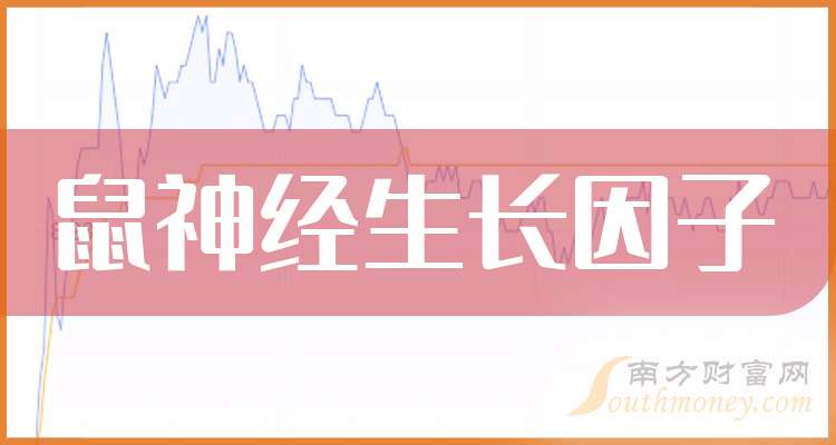 哈药股份(600664)2025年三季报简析:净利润同比下降35.35%