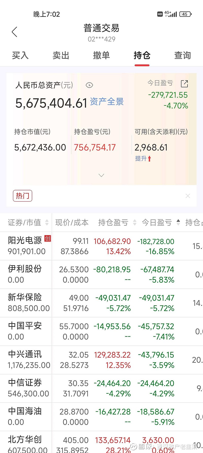上证180指数ETF今日合计成交额2.27亿元，环比增加84.37%