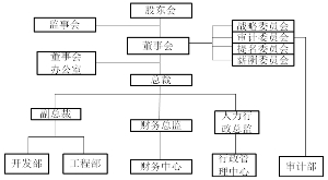 濮耐股份:10月24日召开董事会会议