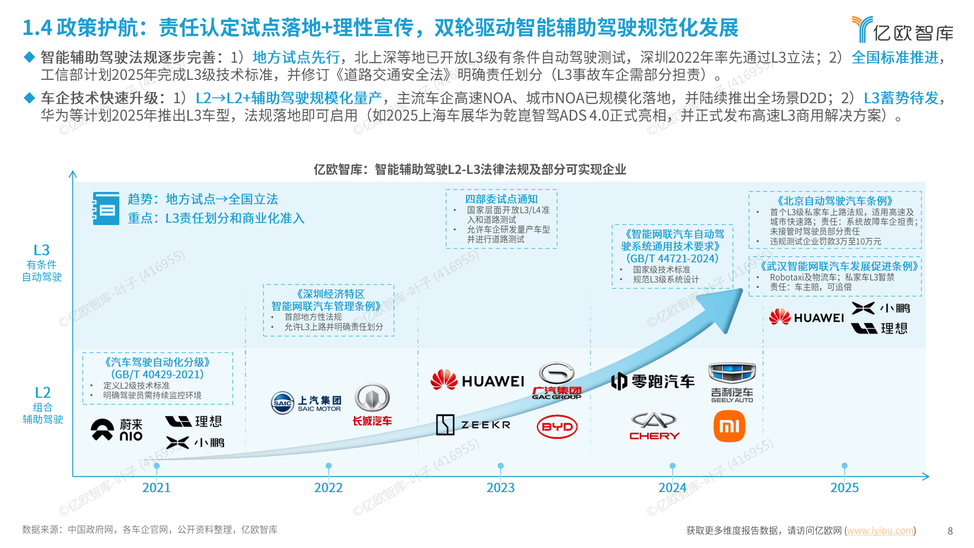 2025中国AI视频行业：多模态大模型开启新纪元_拥有“如意行”驾乘险，出行更顺畅！,人保护你周全