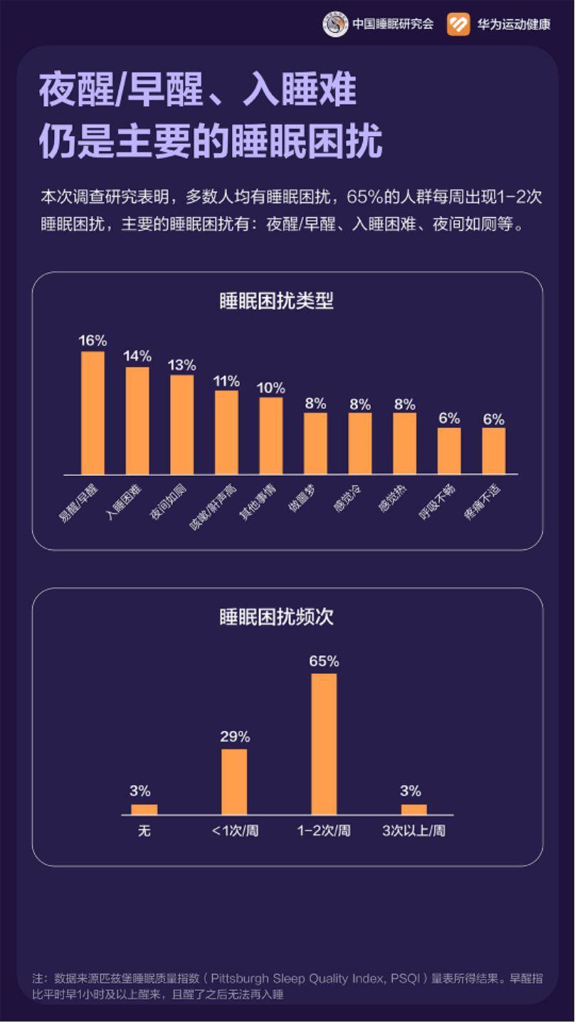 中国乳胶枕头行业：2025把“小枕头”做成“大睡眠”，才能赢在未来_人保护你周全,人保有温度