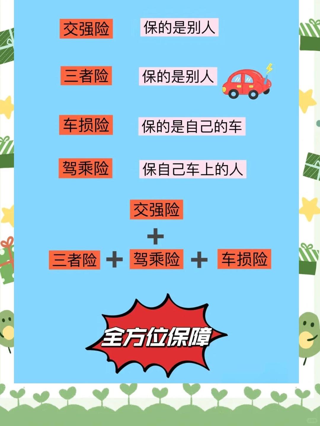 人保财险政银保 ,人保财险 _2025新能源物流车产业:从“补贴引导”到“市场主导”的转型