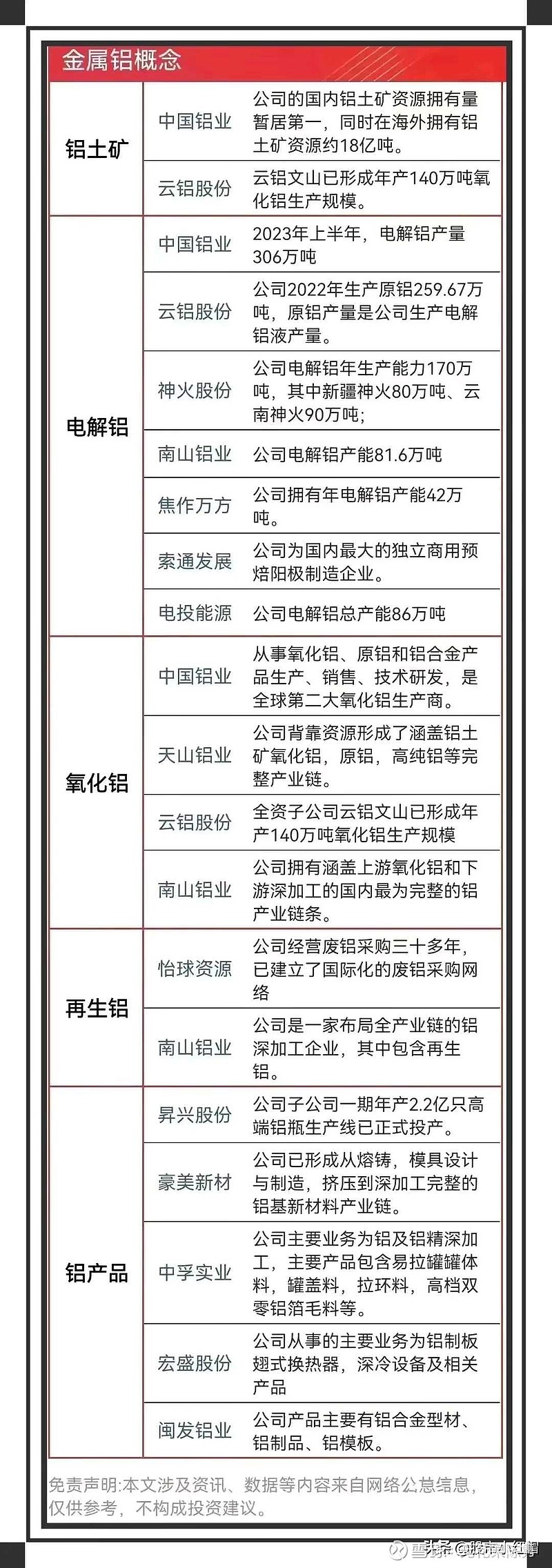 北方铜业(000737)2025年三季报简析:营收净利润同比双双增长,盈利能力上升