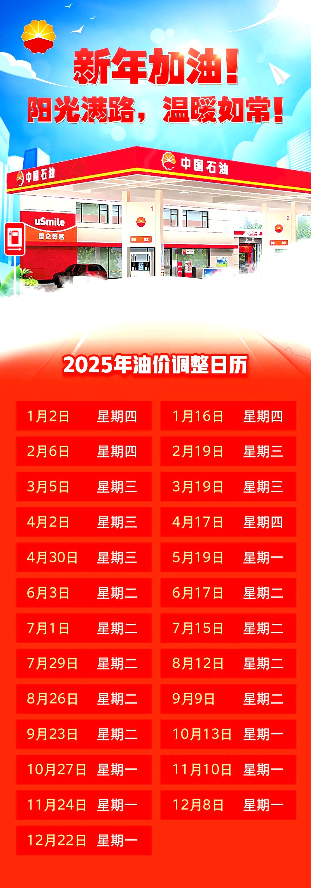 国内油价有望再下调,加满一箱或少花11.5元