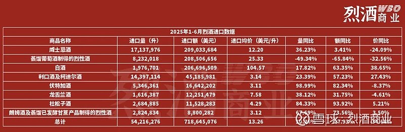 丽江股份（002033）2025年三季报简析：增收不增利