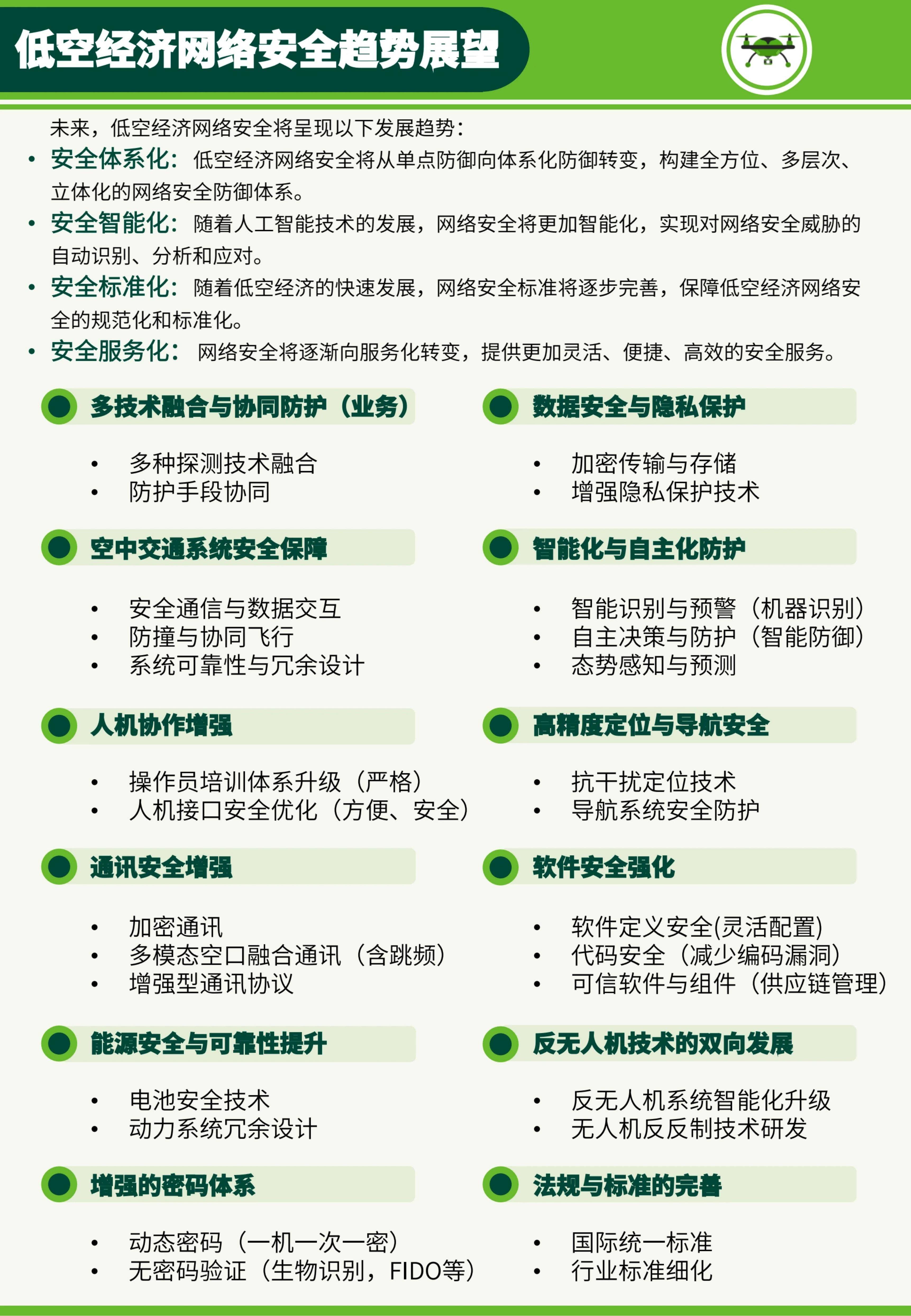 2025中国ADAS行业：法规强制安装与标准体系完善_人保车险   品牌优势——快速了解燃油汽车车险,人保财险政银保 