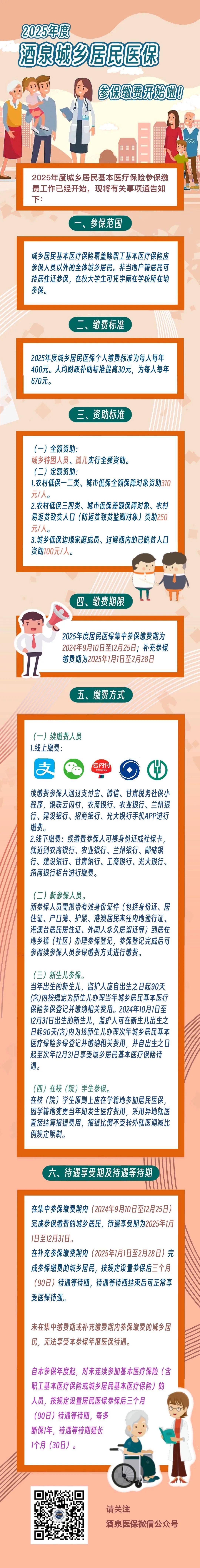 “十五五”地下管网建设行业全景:政策赋能、市场爆发与投资路径_保险有温度,人保车险 品牌优势——快速了解燃油汽车车险