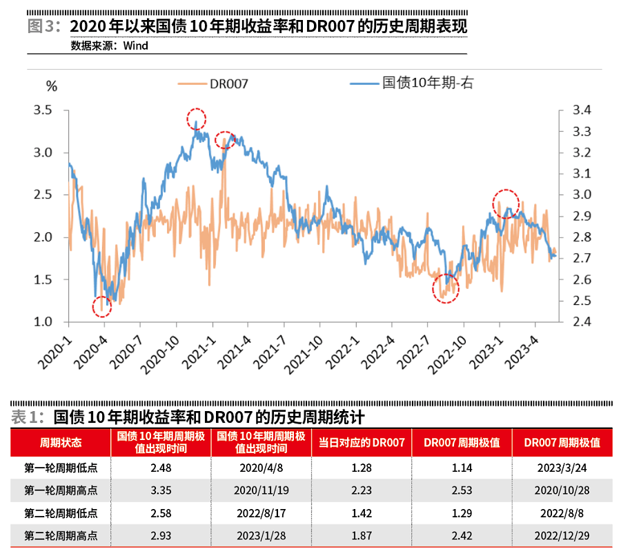 攀钢集团三季度净利润锐减92%,存量债券42亿 | 债市财报观察