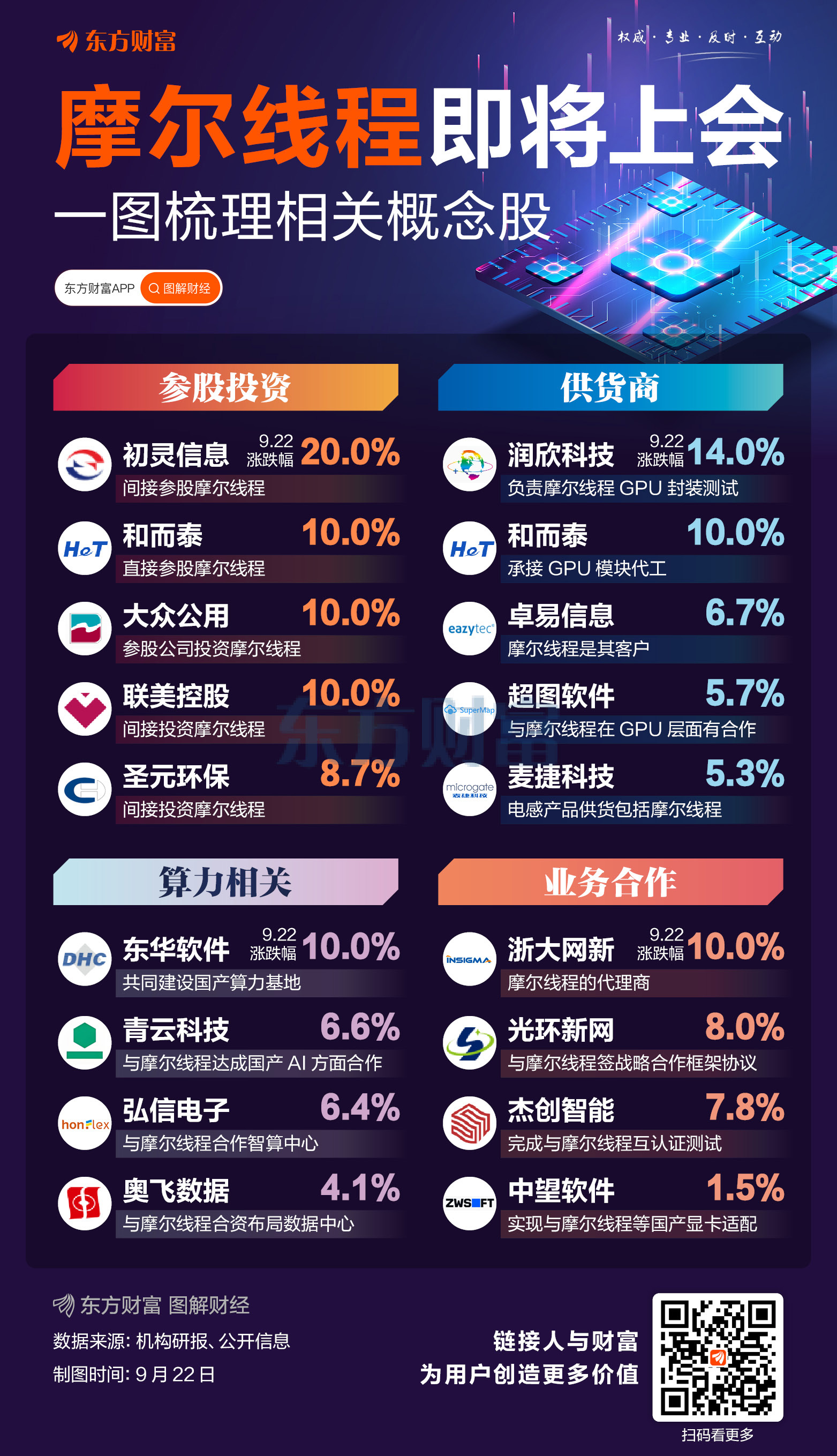 朱鹤新：近期将新出台9条政策措施 更大力度推动贸易创新发展