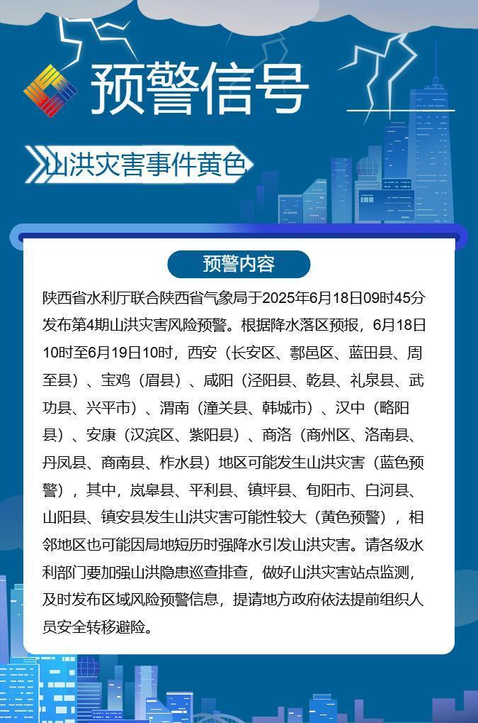 水利部和中国气象局7月6日18时联合发布黄色山洪灾害气象预警