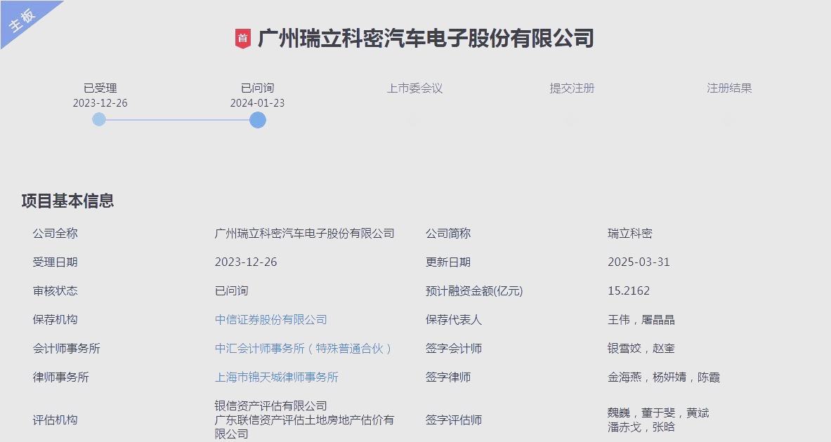 瑞立科密:10月27日召开董事会会议