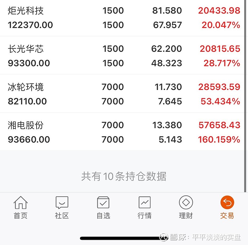 双鹭药业(002038)2025年三季报简析:净利润同比增长943.1%,存货明显上升