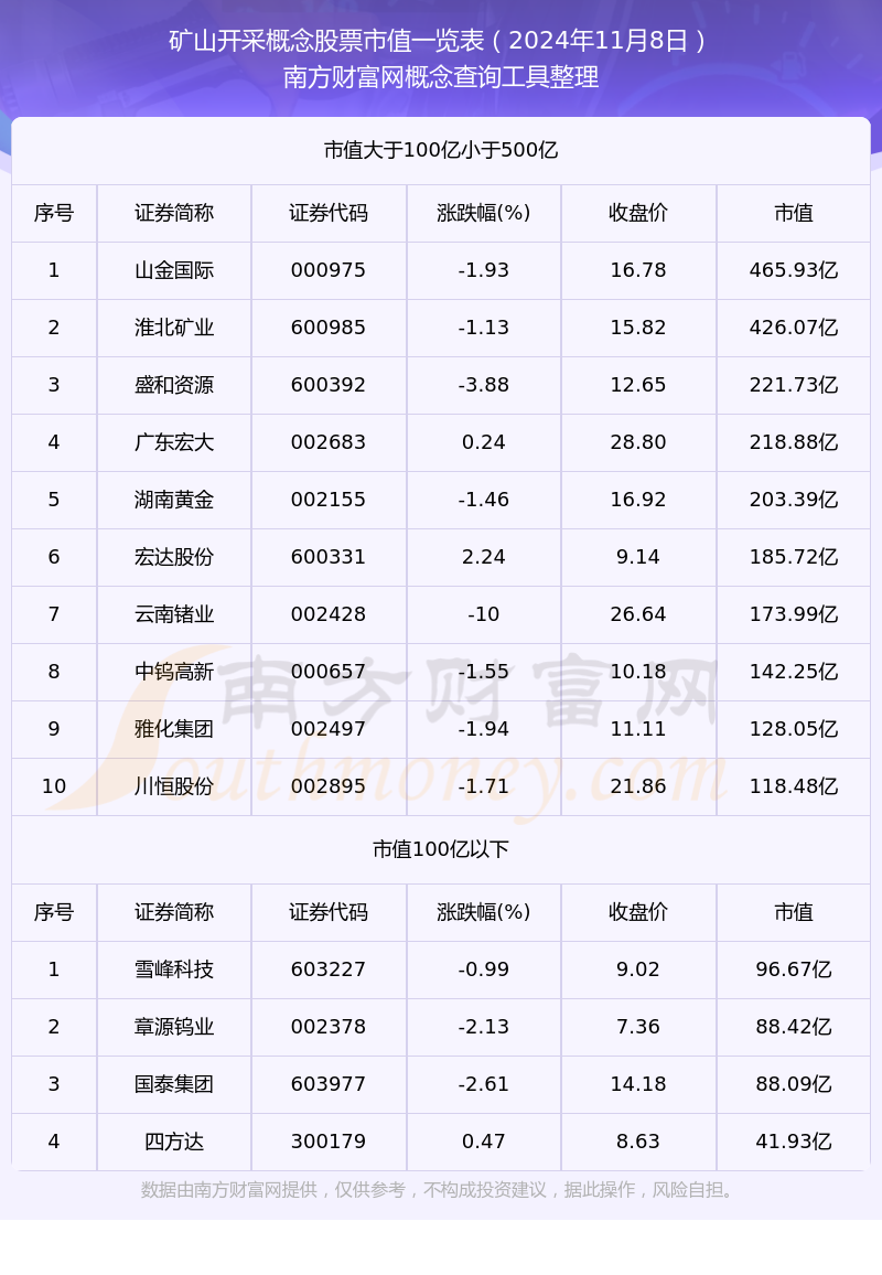 最新突破！超导概念表现活跃 六大概念股盘点（名单）