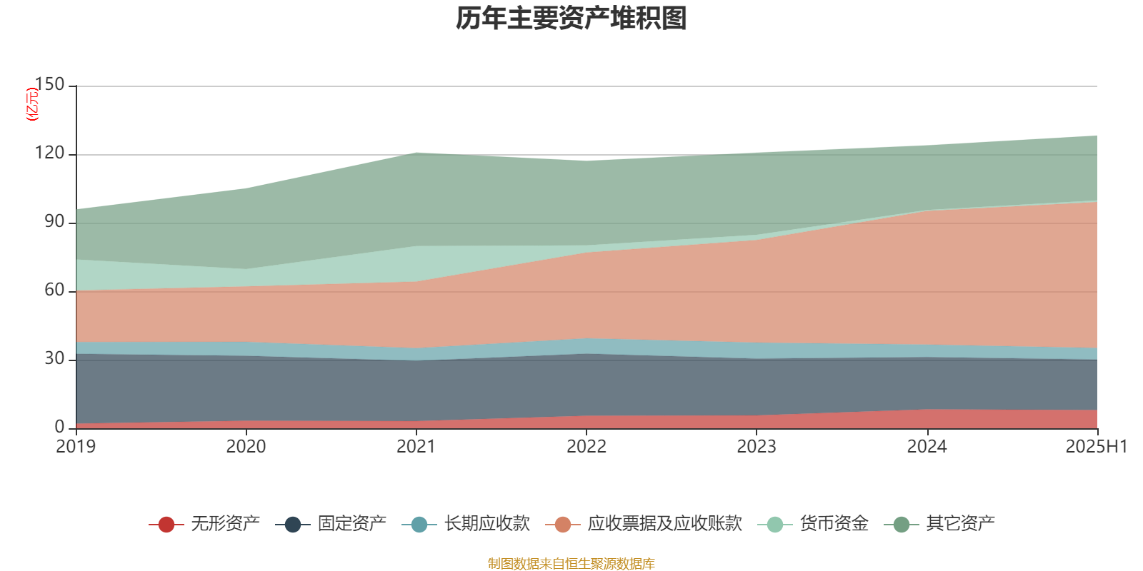 柏诚股份：2025年前三季度净利润约1.33亿元