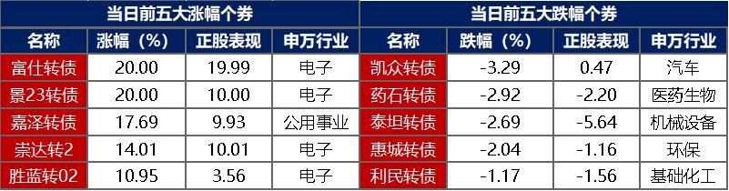 央行重启买债非强刺激信号,10月底落地后可开启做多阶段 | 债市日报10.28