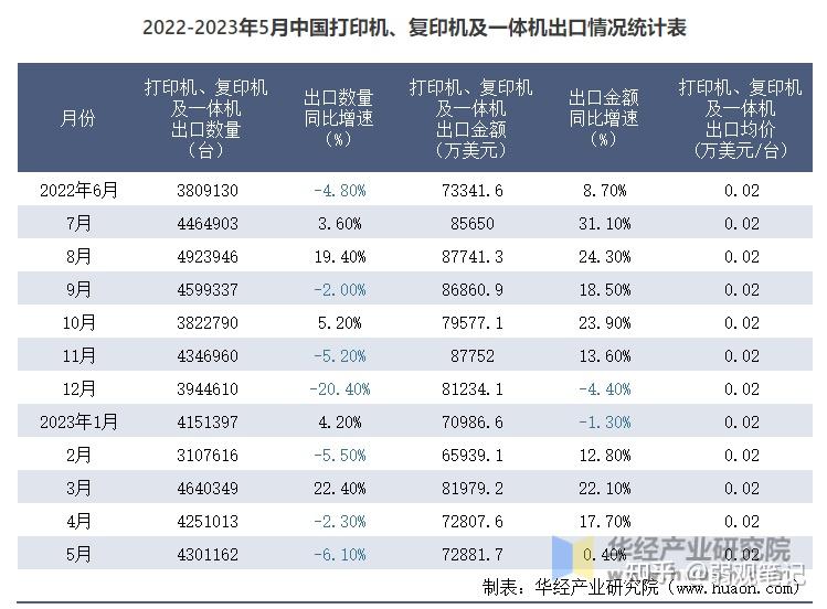 鼎龙股份(300054)2025年三季报简析:营收净利润同比双双增长,盈利能力上升